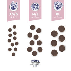 BALTICA NUTRACEUTIC Hypoallergenic Lamb  Rice XS / S 9 kg – hipoalergiczna karma z jagnięciną dla ma
