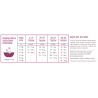 ACANA First Feast Kitten Dry Cat Food 340 g