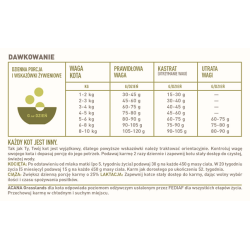ACANA Grasslands Cat Food 340 g dry