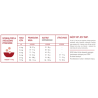 ACANA Indoor Entrée Cat Food 340 g dry
