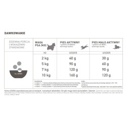 ACANA Adult Small Breed 340g dry dog food