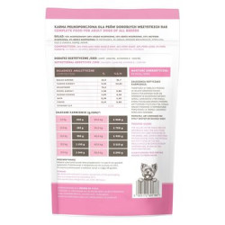 FARMA Manufaktura Pork 500 g – wet dog food | Pupilowa Kraina