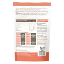 FARMA Manufaktura Horse Meat 500 g – wet dog food | Pupilowa Kraina