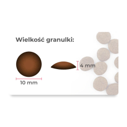 Syta Micha dla szczeniąt królik i indyk, banan i cukinia 1.5kg – sucha karma puppy