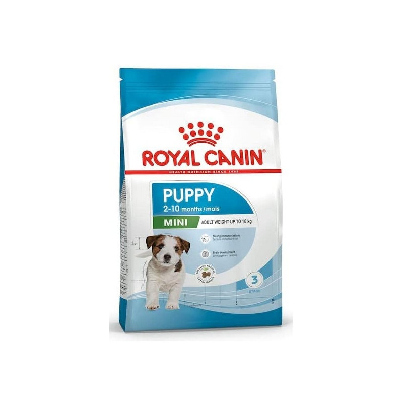 ROYAL CANIN Mini Puppy Dry Dog Food 2 kg