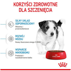 Karma sucha dla psa ROYAL CANIN Mini Puppy 2 kg