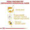 Karma sucha dla psa ROYAL CANIN Maltese Adult 1,5 kg