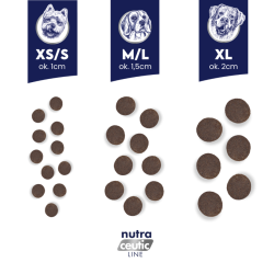 Dry Dog Food BALTICA Nutraceutic Hypoallergenic Venison  Rice M 3kg