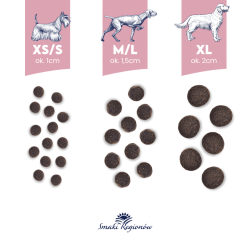 Dry Dog Food BALTICA Tastes of Regions Lamb with Rabbit XS/S 3kg