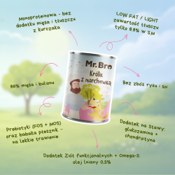 Karma mokra dla psa Mr. Bro Królik z marchewką Light 400g