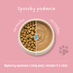 Karma sucha dla psa Dr.Malou Puppies Kaczka z mlekiem kozim i żółtkiem 500 g