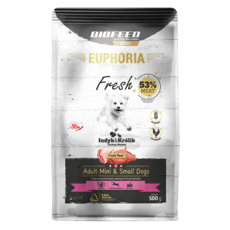 Dry Dog Food Biofeed EUPHORIA Fresh Meat Adult Turkey Rabbit XS/S 0.5kg