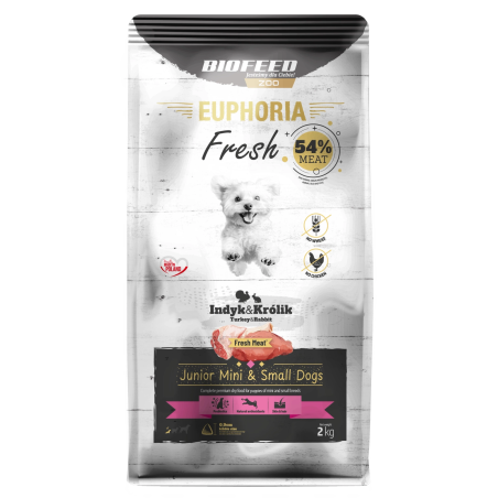 Dry Dog Food Biofeed EUPHORIA Fresh Meat Junior Turkey Rabbit XS/S 2kg
