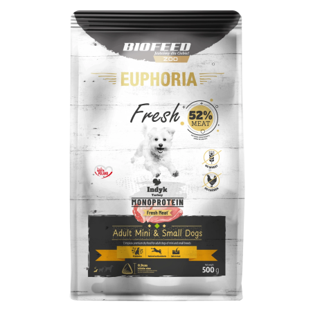 Karma sucha dla psa Biofeed EUPHORIA Fresh Meat Adult Indyk Mono XS/S 0,5kg