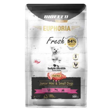 Dry Dog Food Biofeed EUPHORIA Fresh Meat Junior Turkey Rabbit XS/S 0.5kg