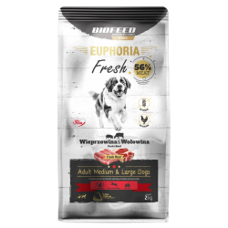 Karma sucha dla psa Biofeed EUPHORIA Fresh Meat Adult Wieprz/Wołow M/L 2kg