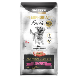 Dry dog food Biofeed EUPHORIA FRESH MEAT ADULT TURKEY/RABBIT M/L 2KG