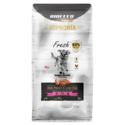 Karma sucha dla psa Biofeed EUPHORIA Fresh Meat Adult Indyk/Królik M/L 12kg