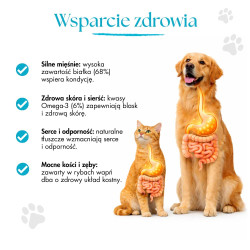 Przysmaki dla psa i kota Dr Malou Rybki 100% liofilizowany Kapelan (Gromadnik) 80 g