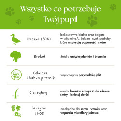 Karma mokra dla psa Dr Malou Zupka Kaczka z brokułem pełnoporcjowa