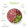 Wet Dog Food Dr Malou Soup Duck with Broccoli Complete