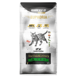 Karma sucha dla kota EUPHORIA Gluten Free Cat STERILISED & URINARY Indyk & Jagnięcina 1,5 kg