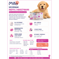 Wet Dog Food MILLO Puppy Turkey with Vegetables 410 g