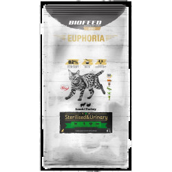 Karma sucha dla kota EUPHORIA Gluten Free Cat STERILISED & URINARY Indyk & Jagnięcina 8 kg