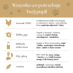 Karma liofilizowana pełnoporcjowa dla kota KOT Kitten Kurczak z kozim mlekiem i żółtkiem 1000 g
