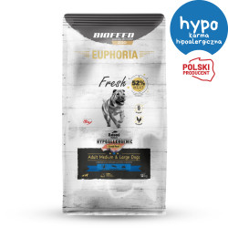 Karma sucha dla psa Biofeed EUPHORIA FRESH MEAT ADULT HYPO SALMON M/L 12KG
